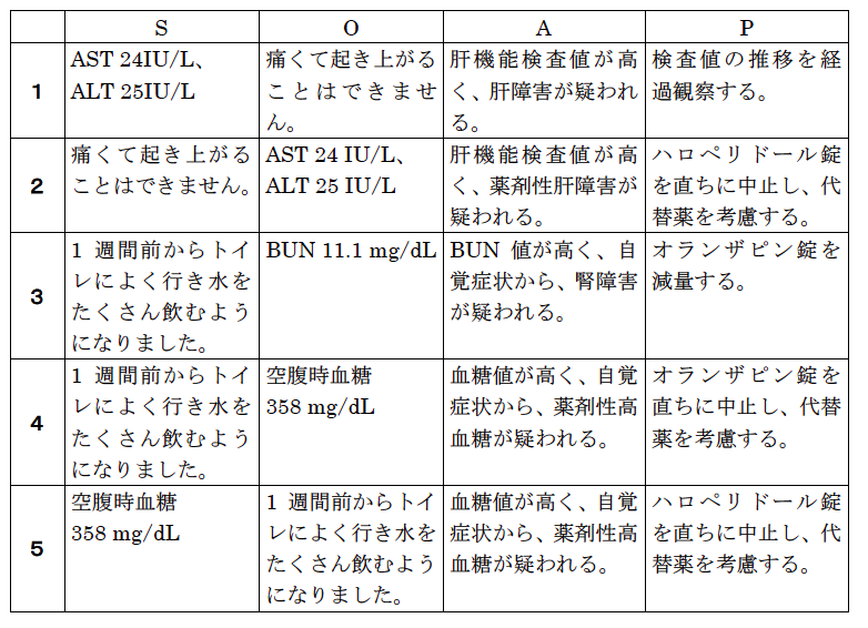 解説画像